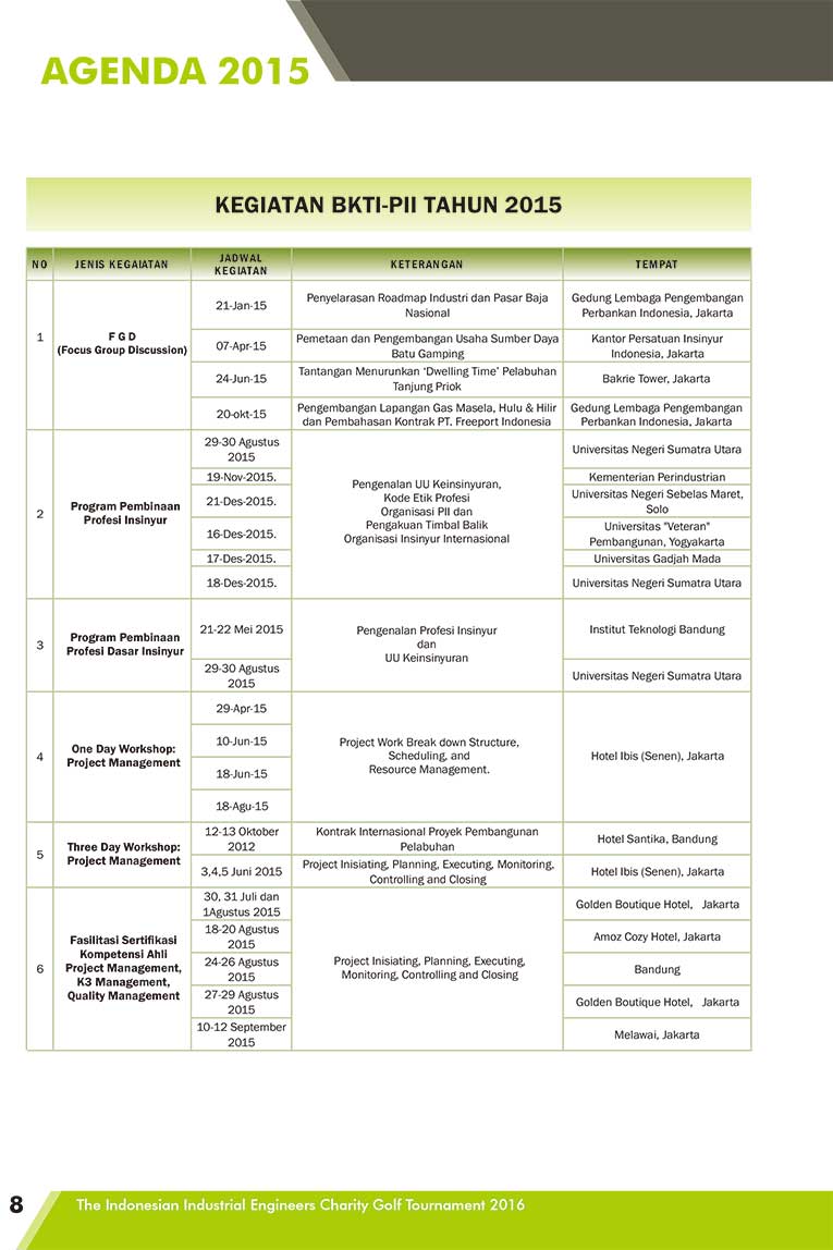 Proposal-golf-2016-OK-10