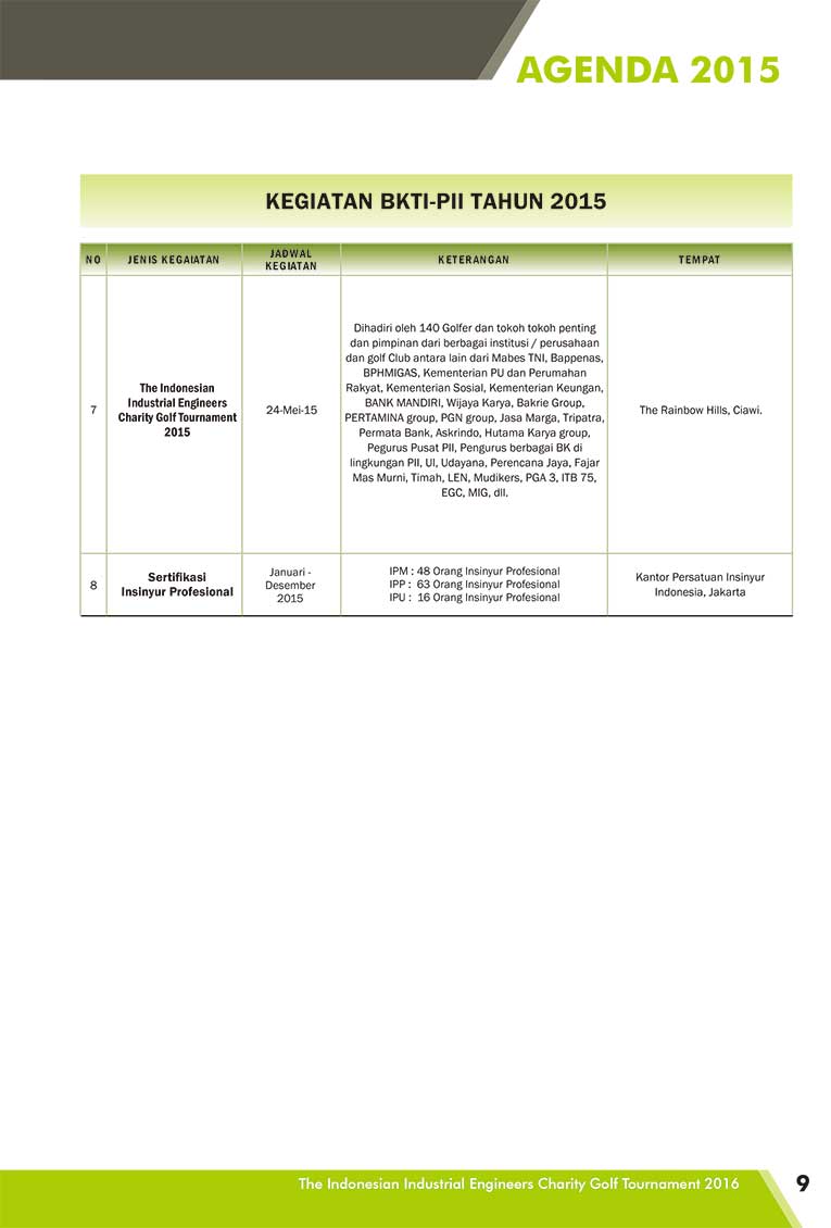 Proposal-golf-2016-OK-11