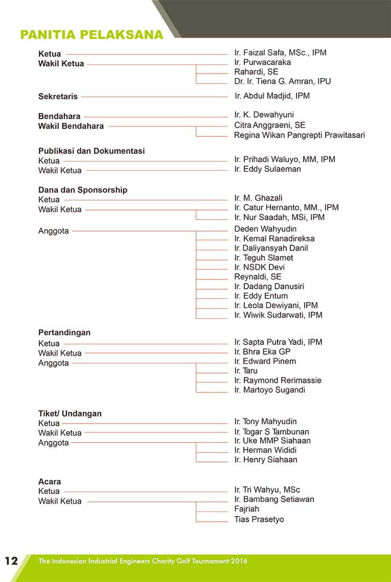 Proposal-golf-2016-OK-14